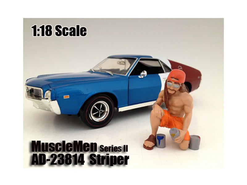 Musclemen Striper   Model Rugged Man Figure 